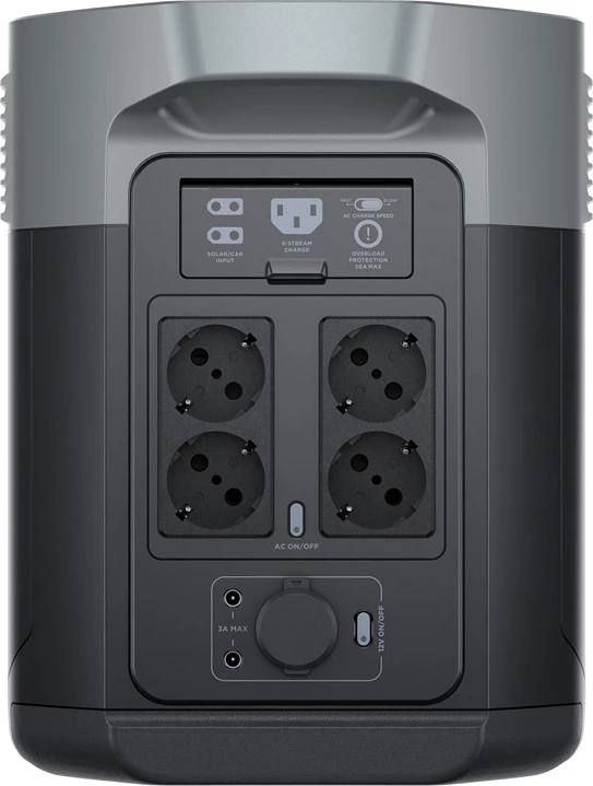 Stacion portativ energjie EcoFlow DELTA 2 Max, 2048 Wh, i zi