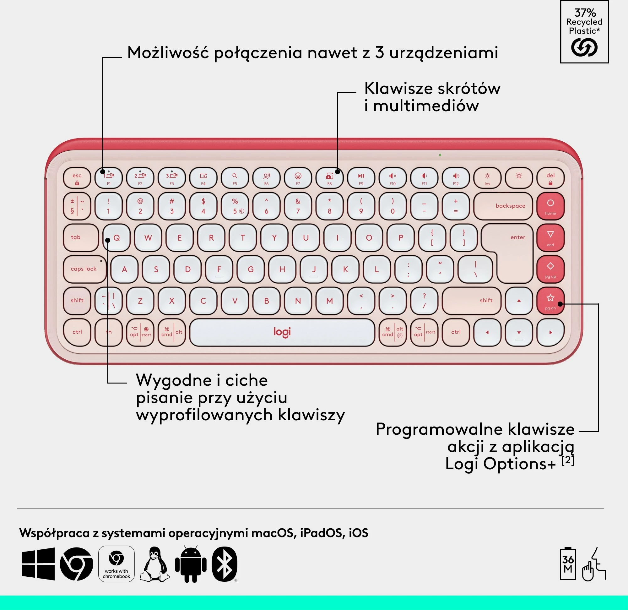 Set tastierë + maus Bluetooth Logitech POP Icon Combo 920-013142, rozë