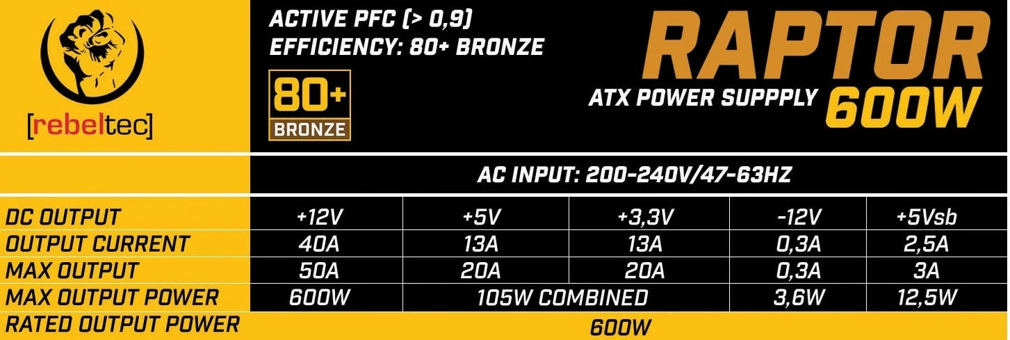 Kasë Rebeltec Raptor 600W, 80 PLUS Bronze, DC-DC, e zezë
