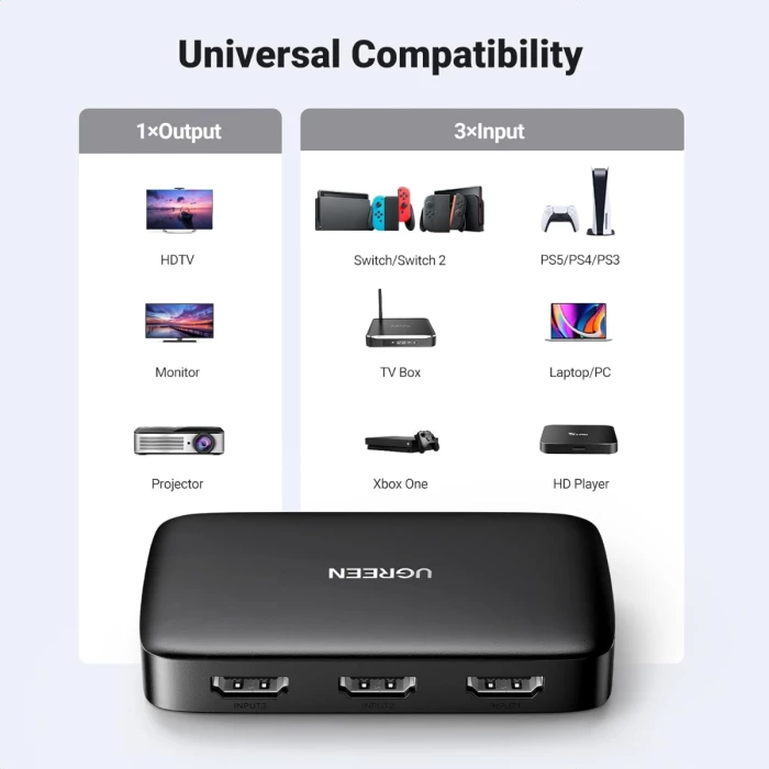 Switch HDMI UGREEN 80125 3x1 4K@30Hz i zi (me telekomandë)