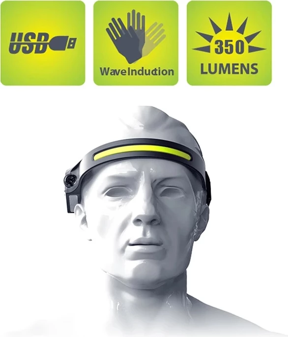 Llambë koke LED Hurtel WLCHL03 me sensor lëvizjeje, 1200 mAh, USB-C, e zezë