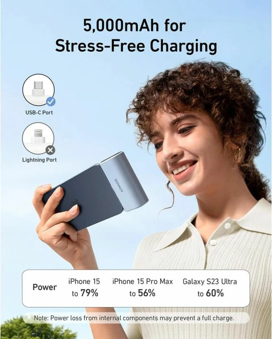 Powerbank Anker Nano 5K A1653H11 5000mAh 22.5W USB-C me konektor të palosshëm, e zezë, set me kabllo USB-C në USB-C 0.6m