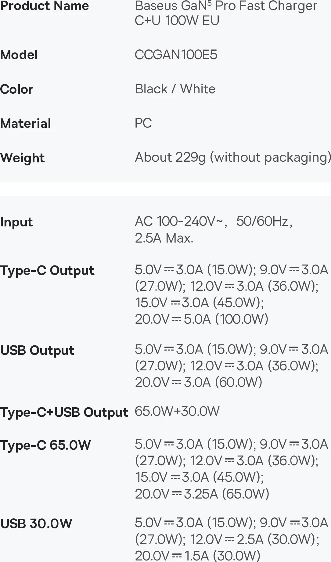 Karikues muri Baseus GaN5 Pro, 100W, 2 porta (USB-C/USB-A), i zi