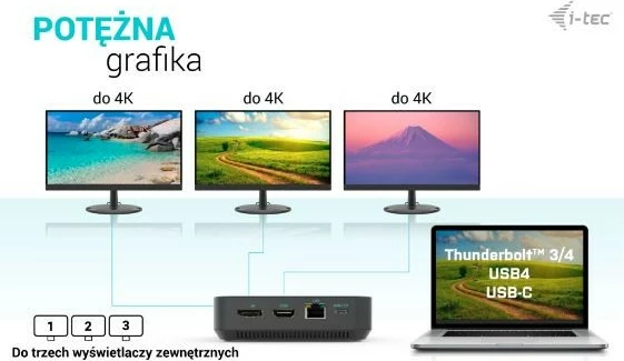 Docking station i-tec C31TRIPLE4KDOCKPDPRO, USB-C, HDMI, 2x DisplayPort, Power Delivery 100W, E zezë
