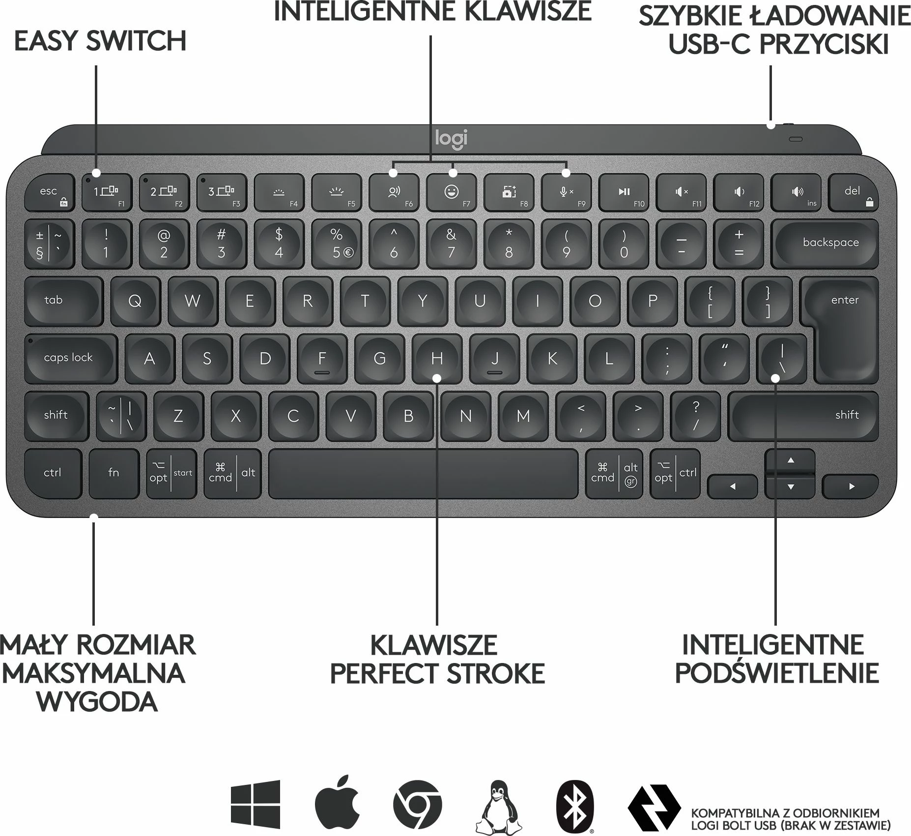 Tastierë Logitech MX Keys Mini 920-010498, wireless Bluetooth, e ndriçuar, US INTL layout, rikarikueshme USB-C, Graphite