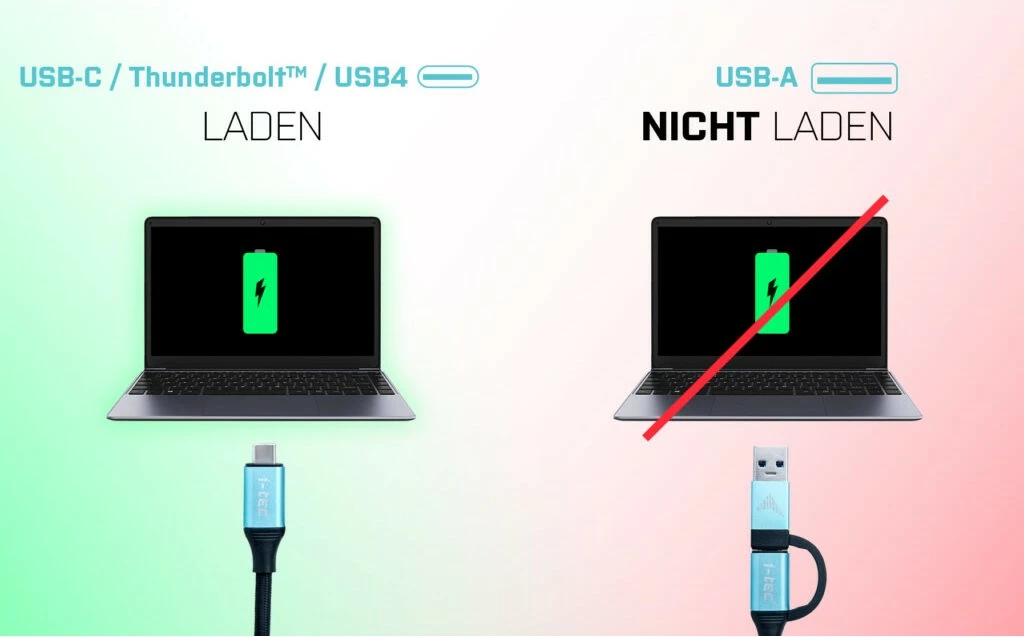 Docking station I-Tec USB 3.0/USB-C/Thunderbolt, 3x display, 100W, argjend