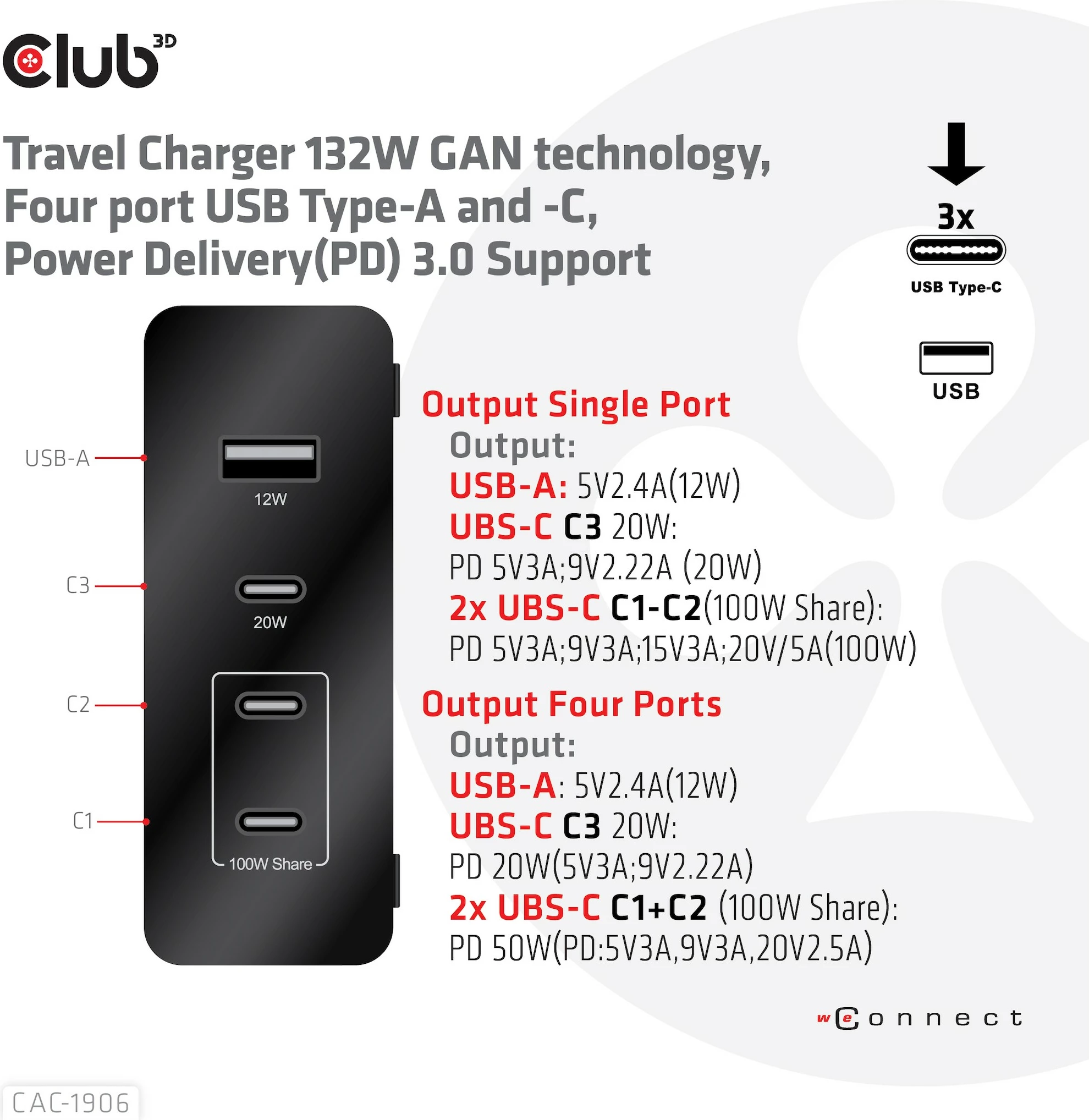 Karikues Club3D 3xUSB Type-C 1xUSB Type-A PD 132W GaN i zi