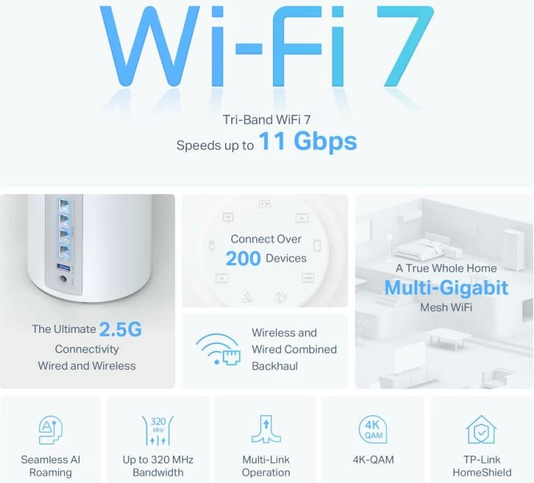 Access Point / Router Wi‑Fi 7, TP-Link Deco BE65, 10Gbps, 1-pack, i bardhë