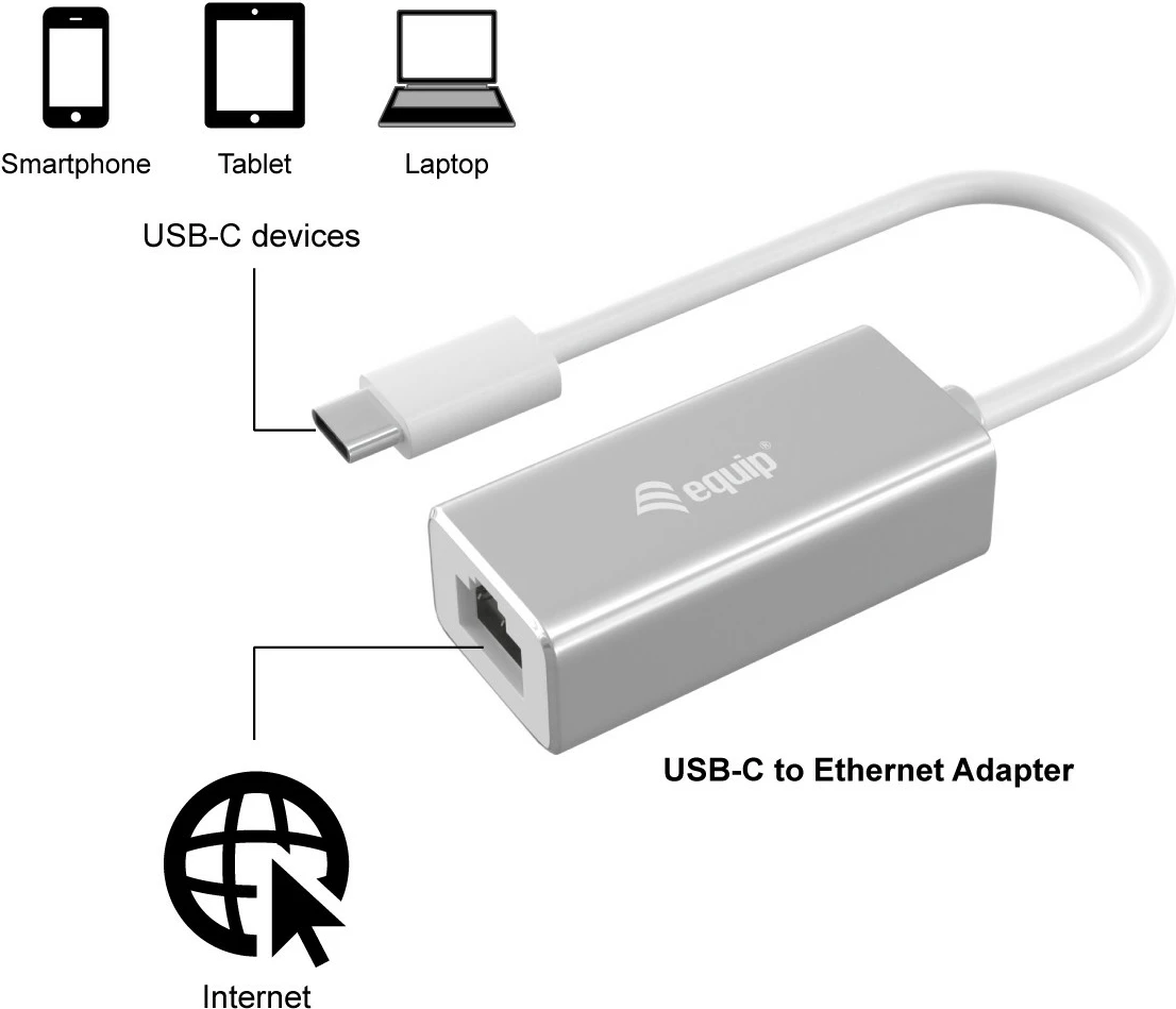 Adapter USB Type-C në RJ45 Gigabit, Equip, 1000 Mbit/s, argjendtë