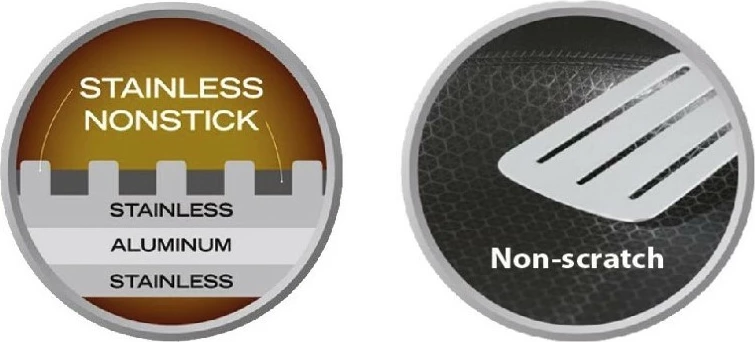 Tigan profesional Feel-Maestro MR-1224-24, 24 cm, çelik inox, jo-ngjitës, argjend