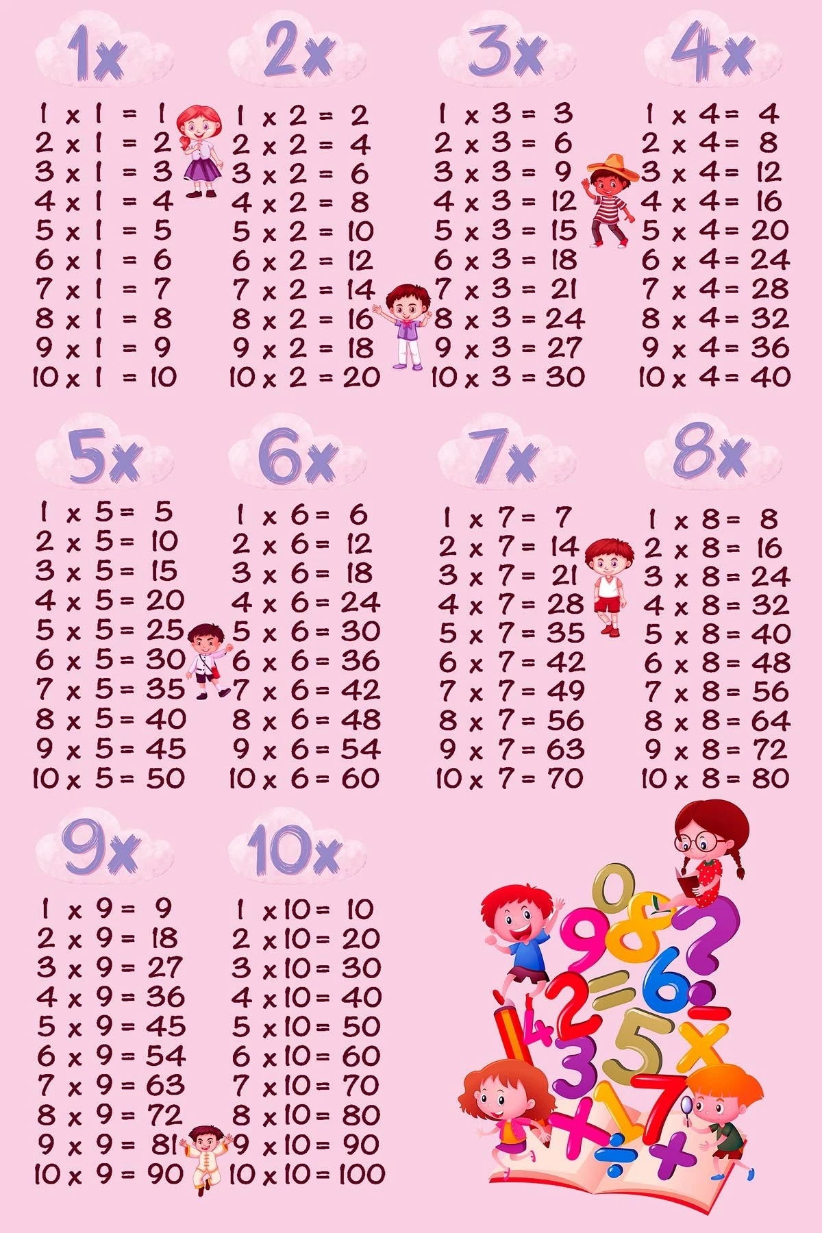 Qilim edukativ shumëngjyrësh, 80x50cm, HMNT466