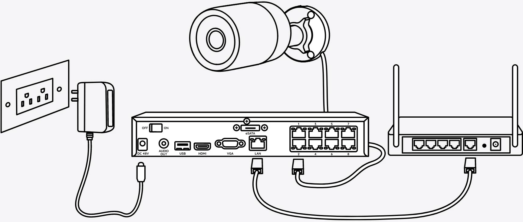 Kamerë sigurie Reolink P320, 5MP PoE, IP66, e bardhë