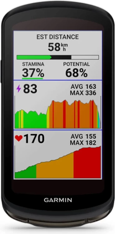 Pajisje për çiklizëm me ngarkim diellor Garmin Edge® 1040 Solar