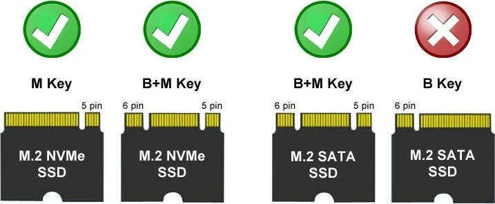 Kasë LC-Power LC-M2-C-MULTI-2 për SSD M.2, PCI Express/SATA, USB 3.2, anthracite