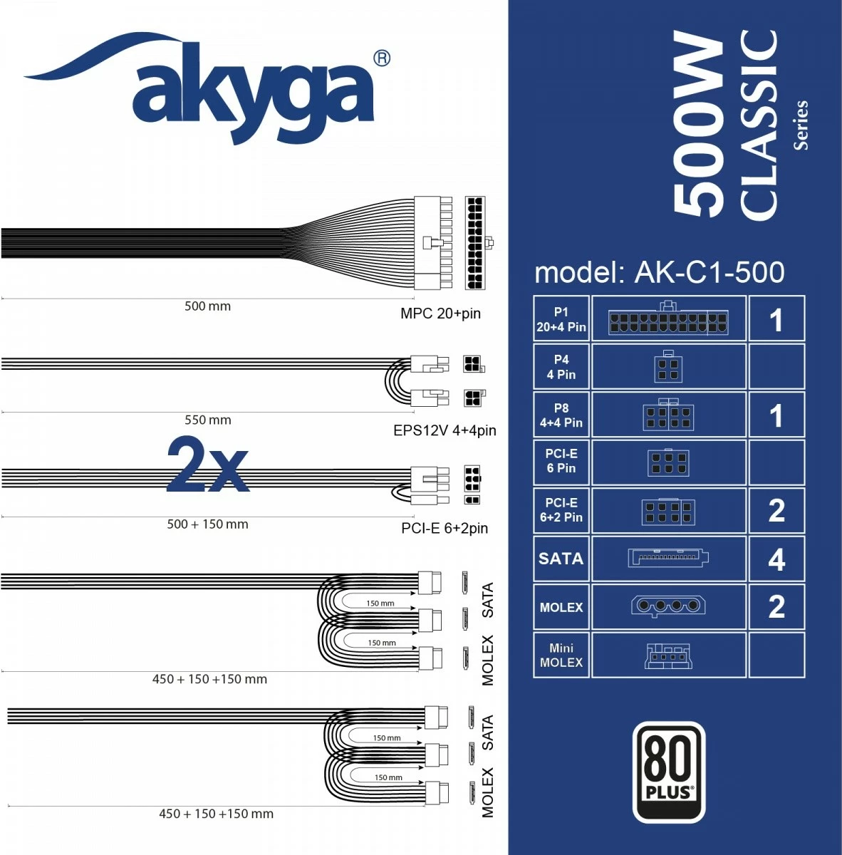 Kasë furnizimi AKYGA AK-C1-500, 500W, ATX, 80 PLUS, e zezë