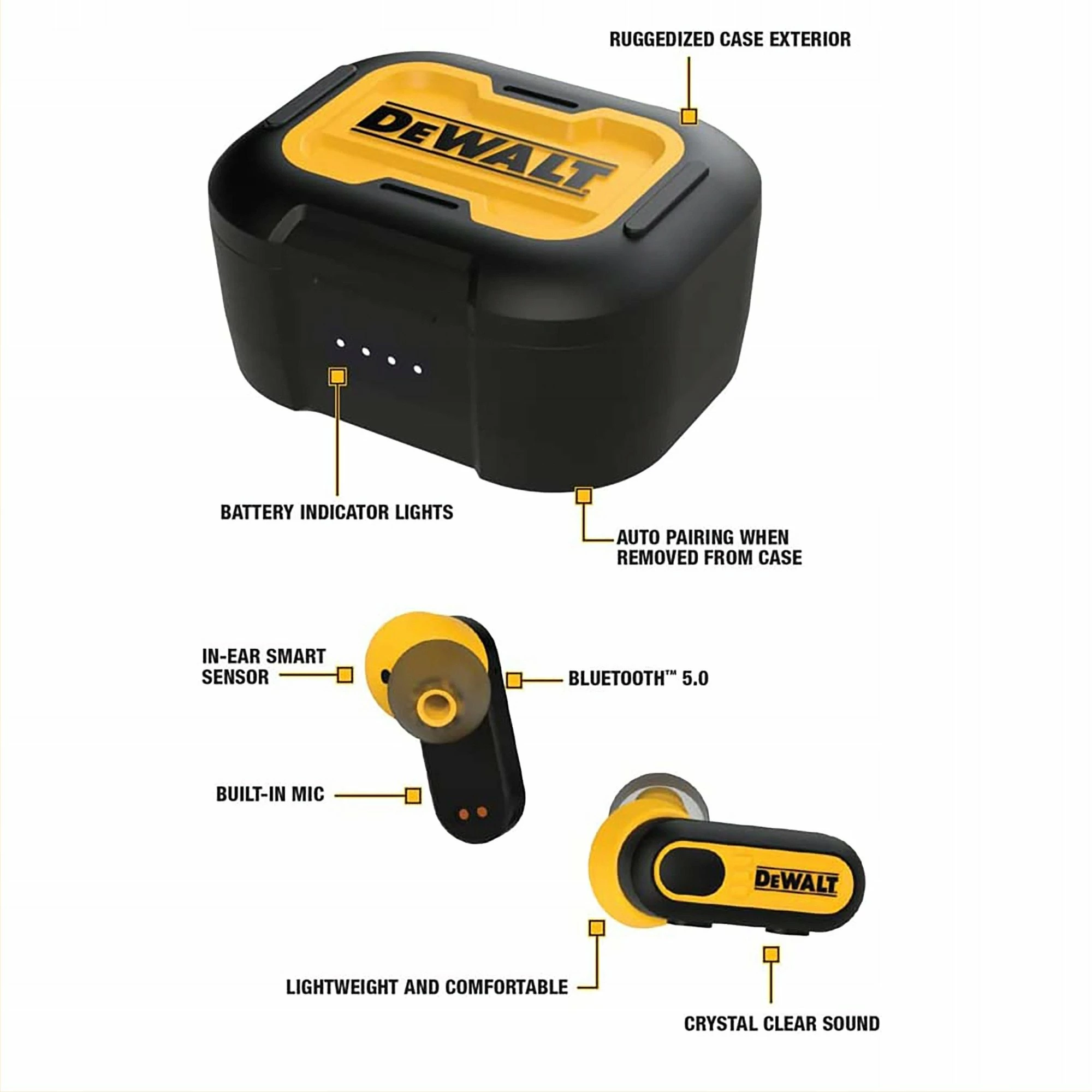 Kufje DeWalt EarBuds DXMA190-2092-DWG Bluetooth 5.0, ANC, IPX6, 36h, me mikrofon, me kuti karikimi, verdhë