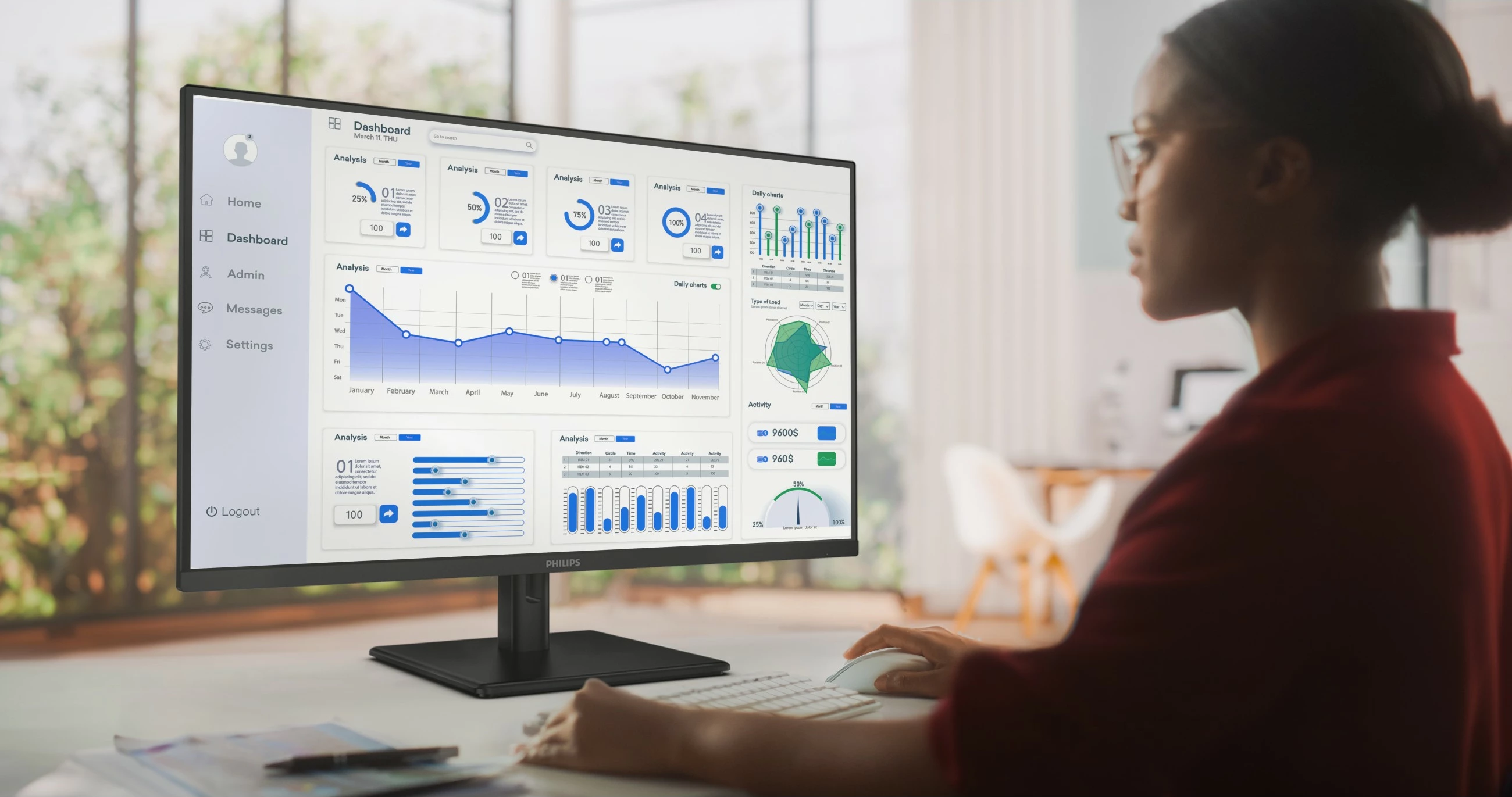 Monitor Philips 32E1N1800LA 32 inç 4K VA i zi