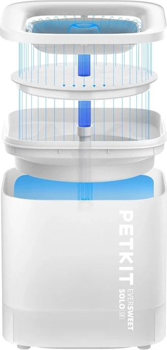 Burim uji për kafshë Petkit Eversweet SOLO SE, 1.8L, i bardhë