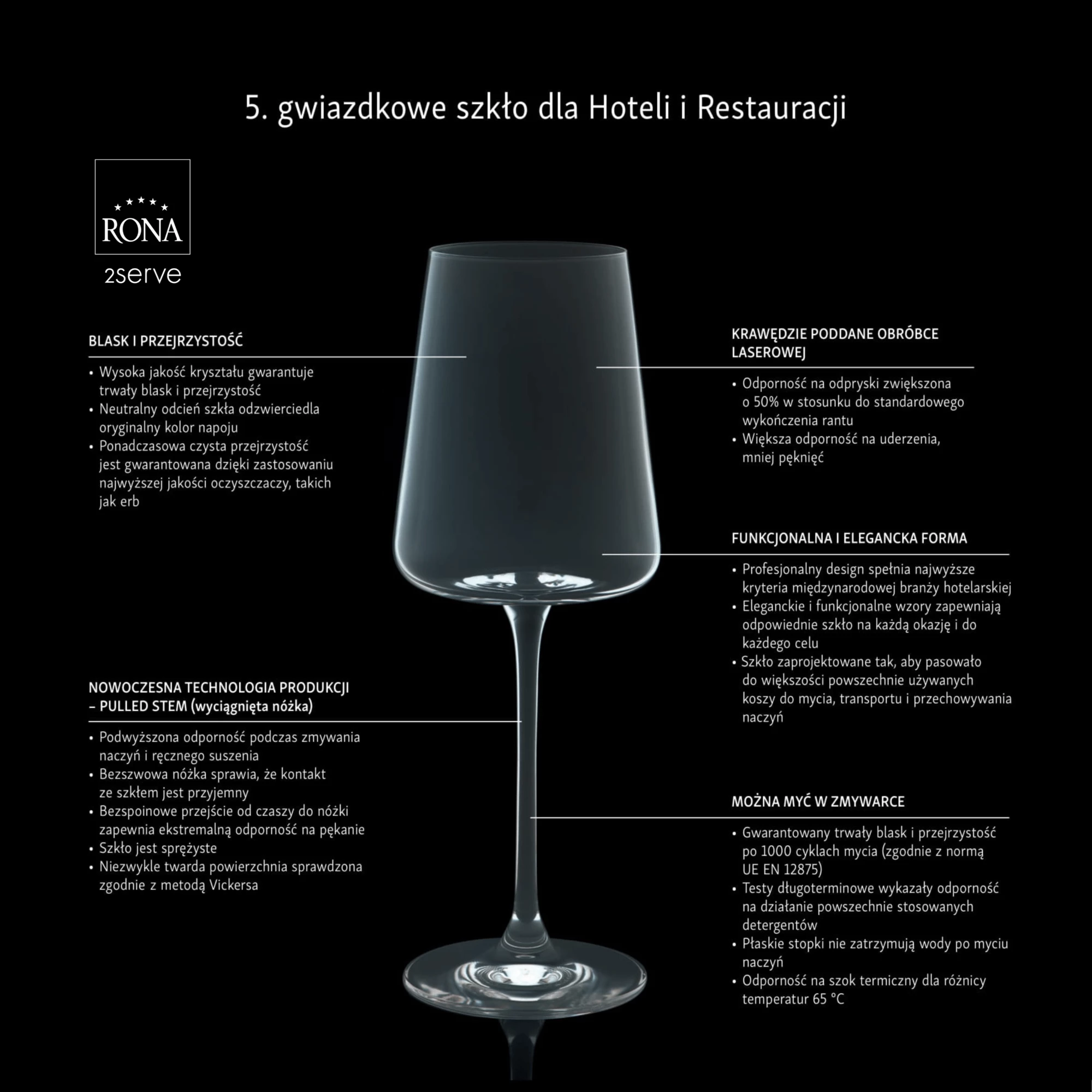 Gotë vere RONA Le Vin Syrah/Pinot Noir 510ml, set 6 copë, transparente