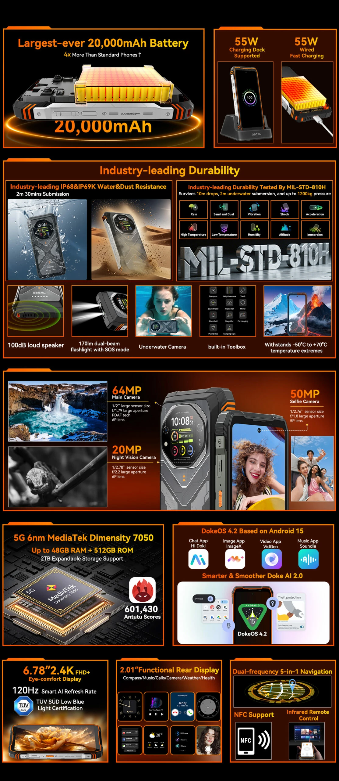 Celular rugged Oscal Tank 1 16GB RAM + 512GB 5G 20000mAh, i zi