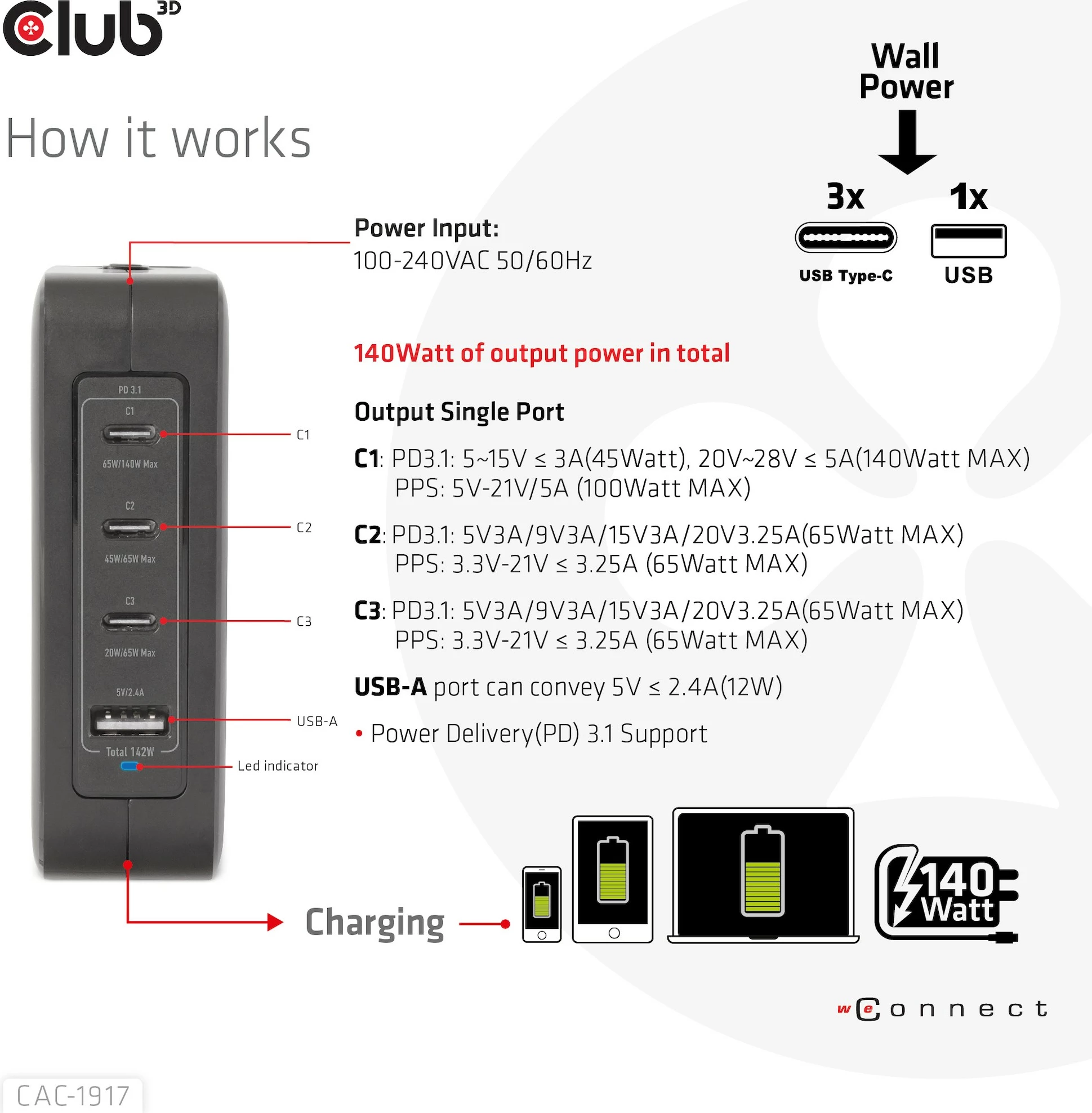 Karikues universal Club3D CAC-1917, 3x USB-C, 1x USB-A, 140W, GaN, i zi