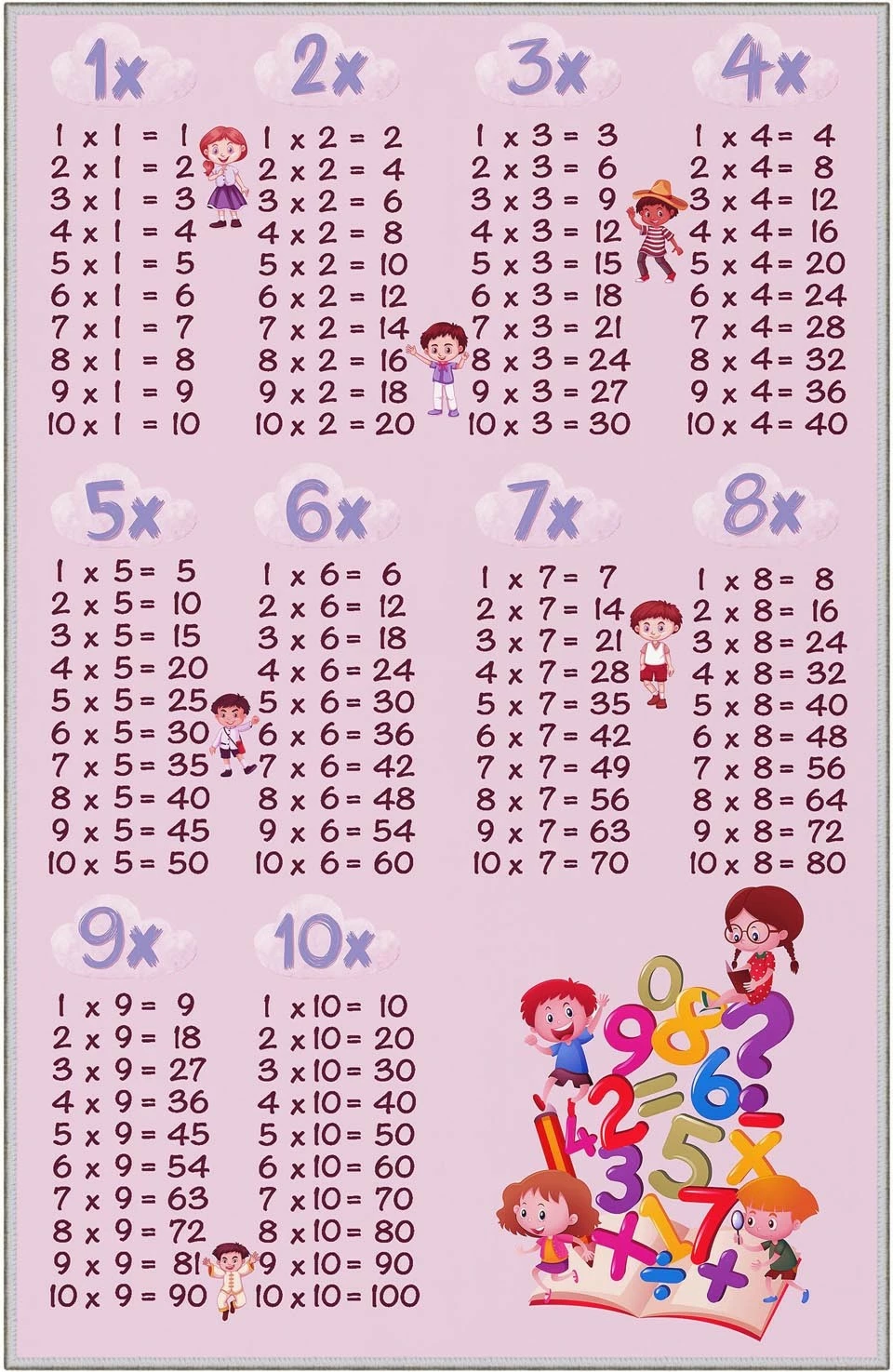 Qilim edukativ shumëngjyrësh, 80x50cm, HMNT466