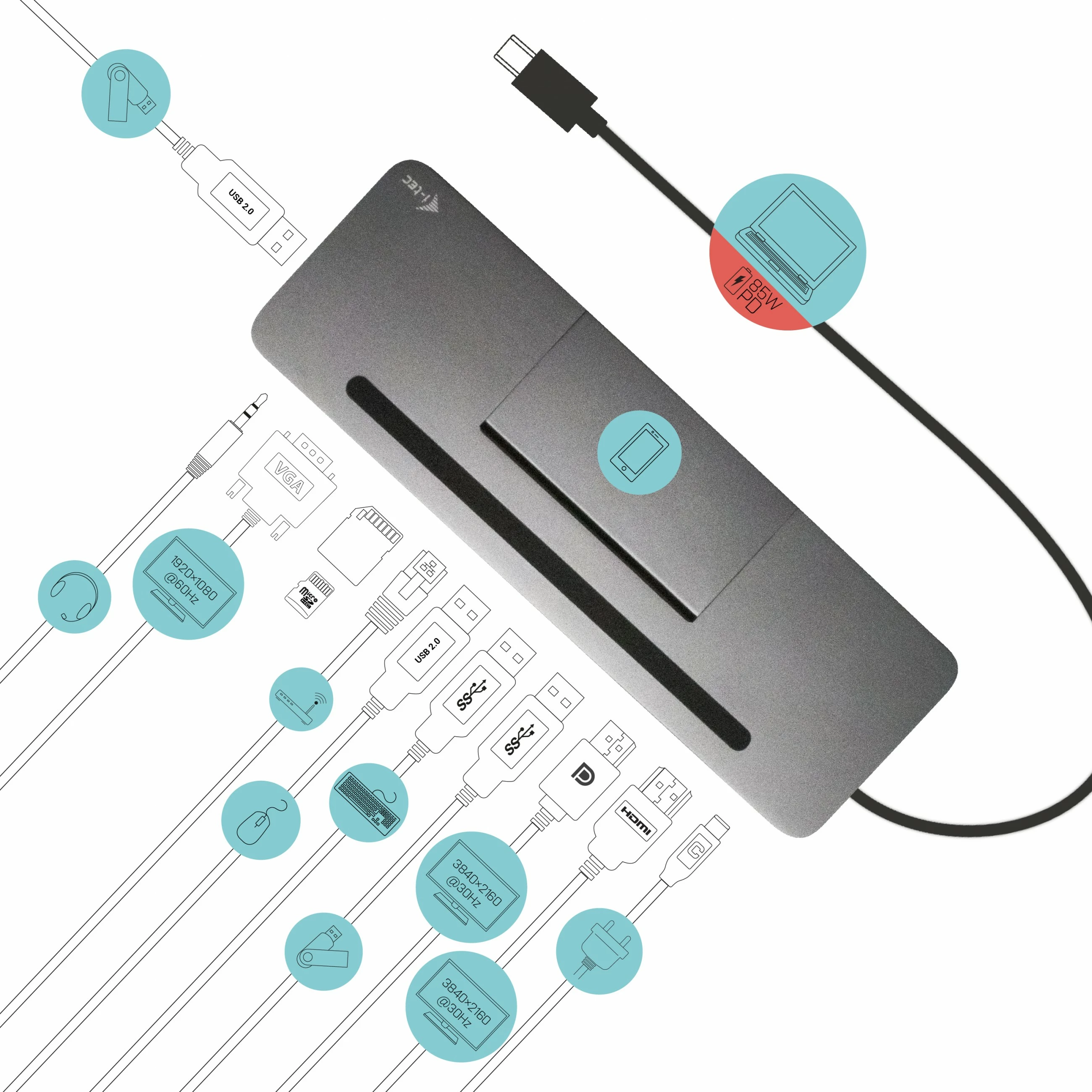 Docking station i-tec Metal USB-C Ergonomic 4K, 3x Display, Power Delivery 85W, gri