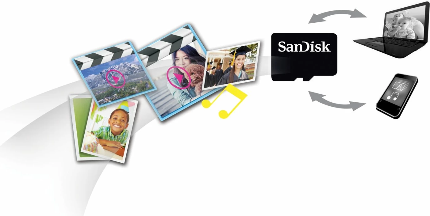 Kartë memorie SanDisk SDSDQM-032G-B35, microSDHC, 32GB, e zezë