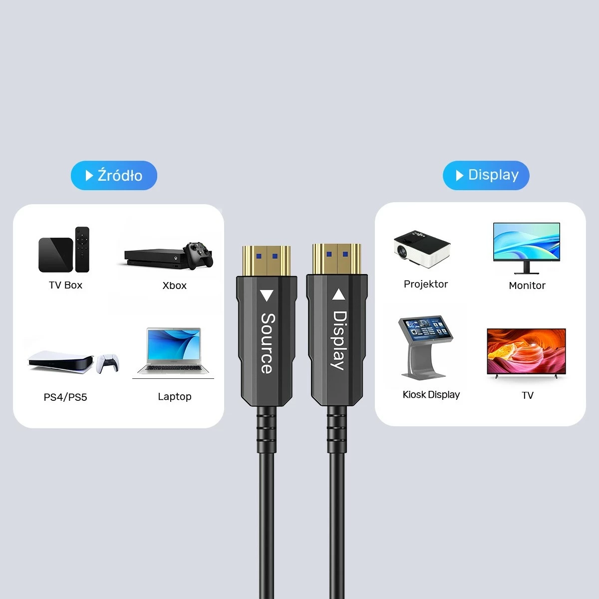 Kabel HDMI optik Unitek 2.0, 12m, 4K 60Hz, i zi