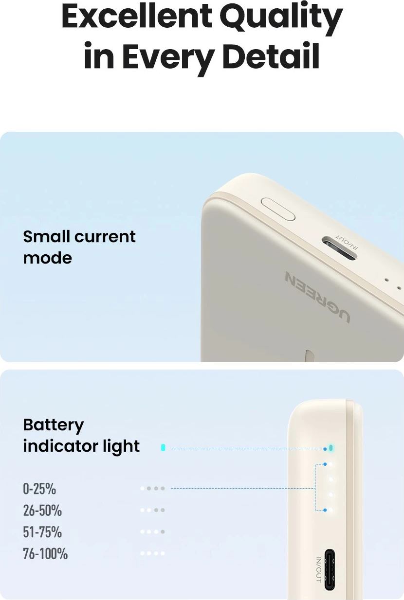 Powerbank Ugreen 25208, 10000 mAh, Power Delivery 3.0, wireless, bezhë