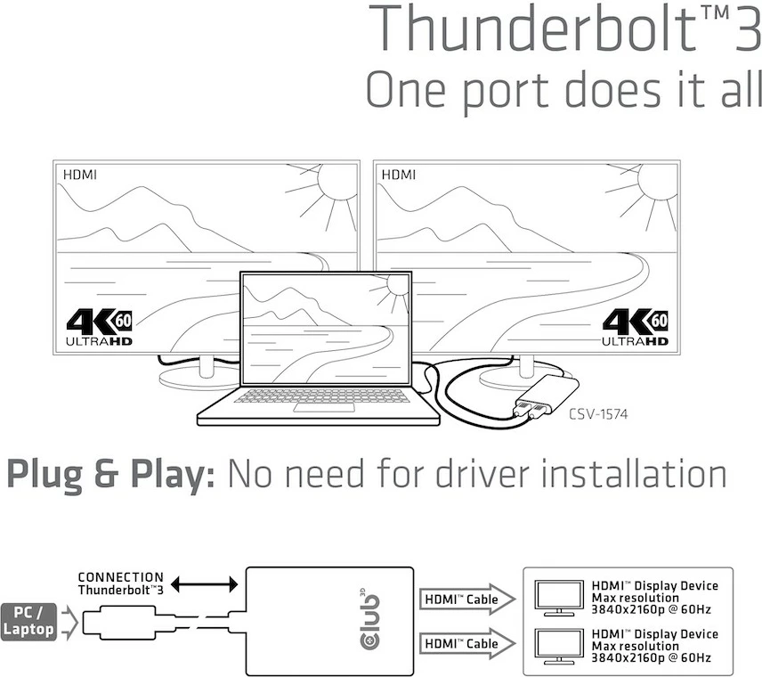 Adapter Thunderbolt 3 në 2x HDMI Club3D, 4K@60Hz, argjendtë