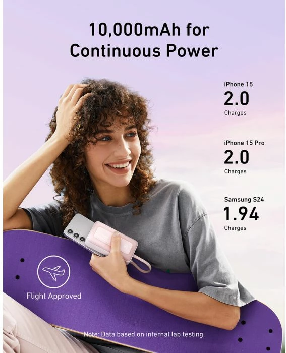 Powerbank Anker Zolo A1688H11 10000 mAh 30W me kabllo USB-C të integrume, e zezë