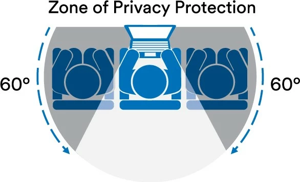 Filtër privatësie 3M PF380W2B për monitor 38 inç, 21:9, i zi