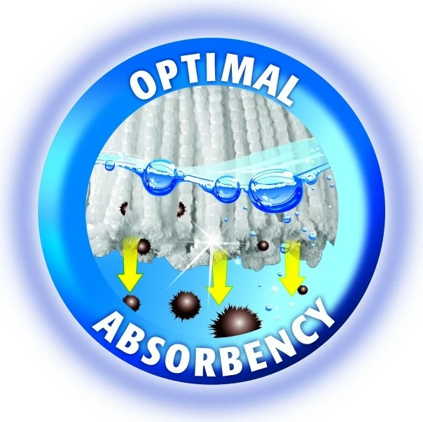 Pad zëvendësues për mop Vileda Easy Wring & Clean TURBO, mikrofibër, Kuq/Bardhë