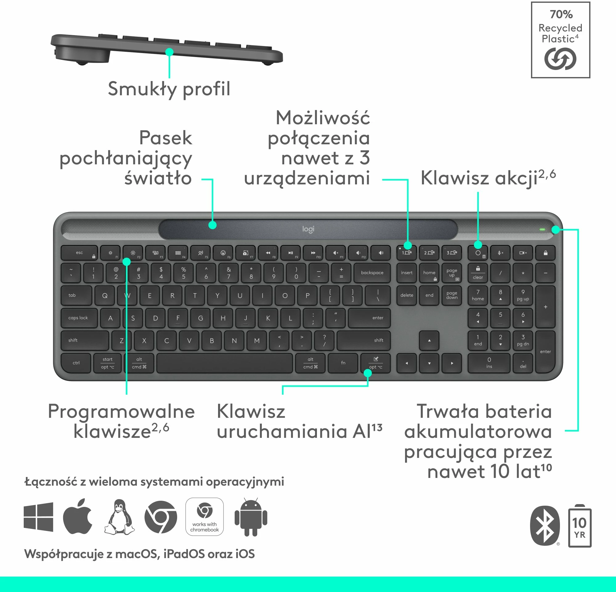 Tastierë wireless Logitech Slim Solar+ 920-013764, US layout, Bluetooth/Logi Bolt, full-size me numpad, Graphite