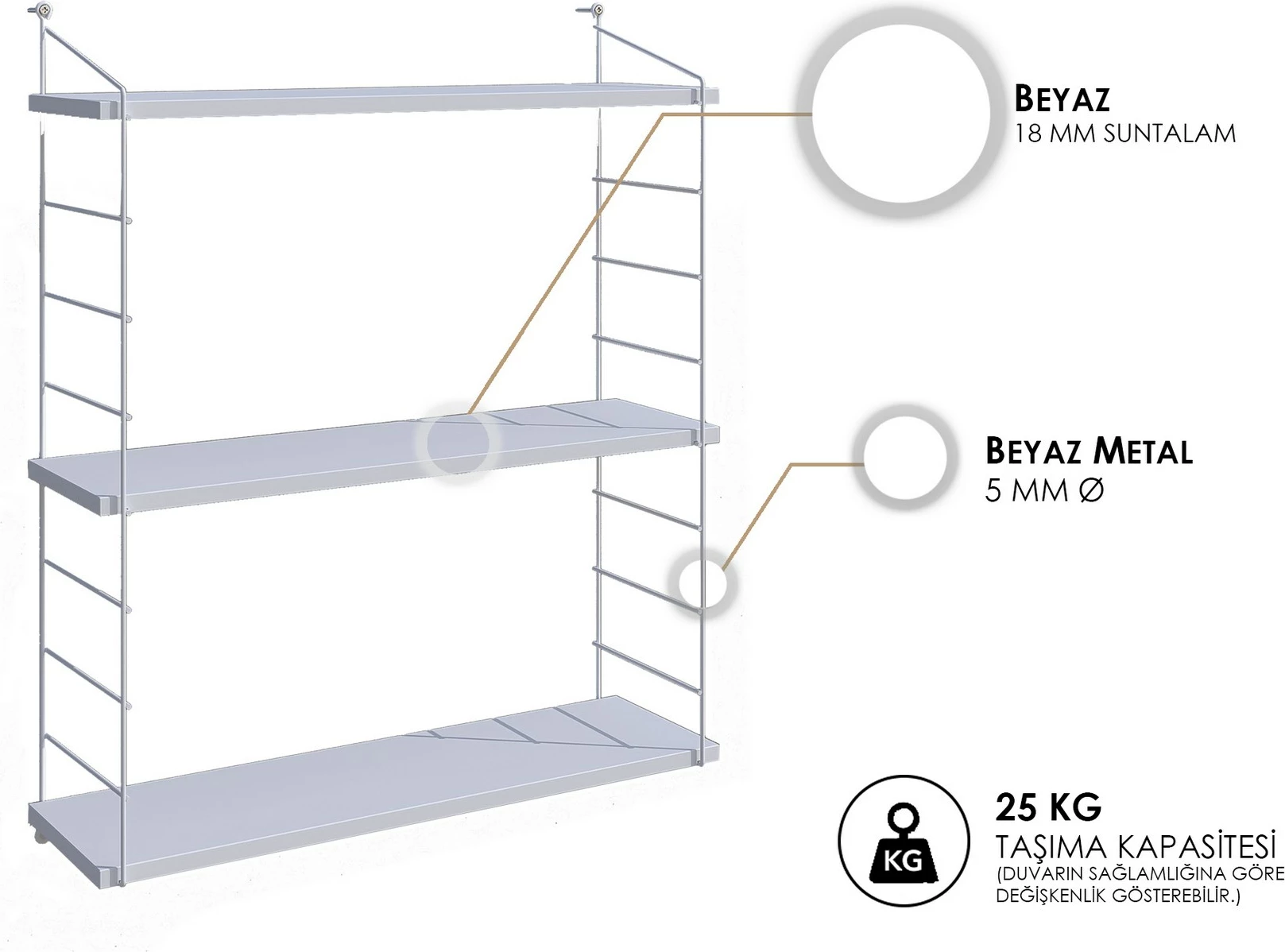 Raft muri Hanah Home, Armoni 3'lu, ngjyrë e bardhë shkëlqyese