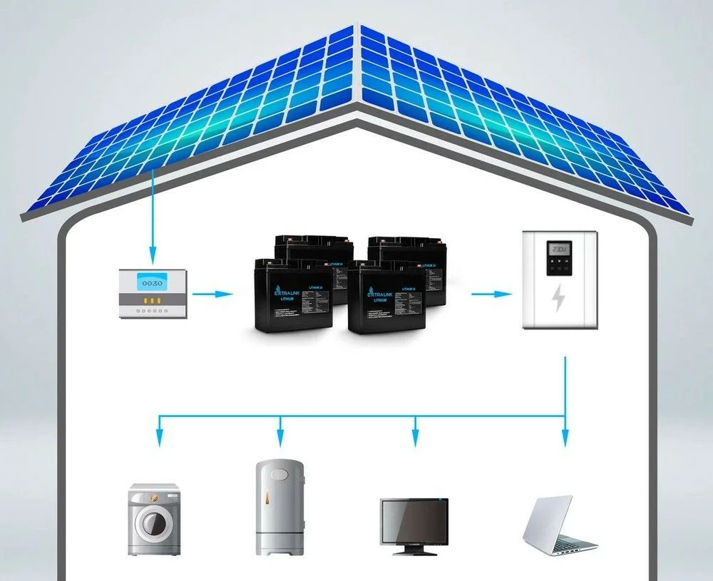 Bateri LiFePO4 Extralink EX.30424, 24Ah, 12.8V, e zezë
