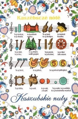 Kartolinë e vogël Plan Kashubian Tunes, 1 copë