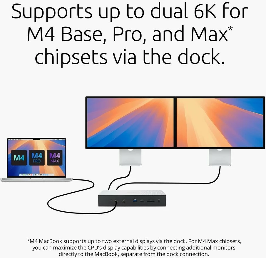 Docking station Kensington EQ Thunderbolt5 Triple 140W PD