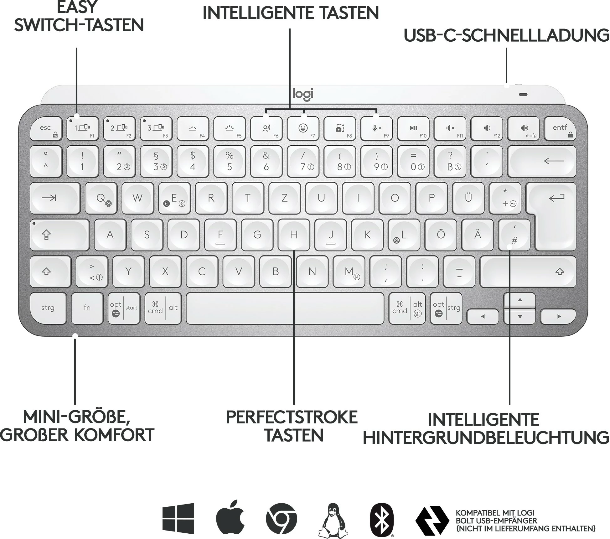 Tastierë wireless Logitech MX Keys Mini, e bardhë, me ndriçim