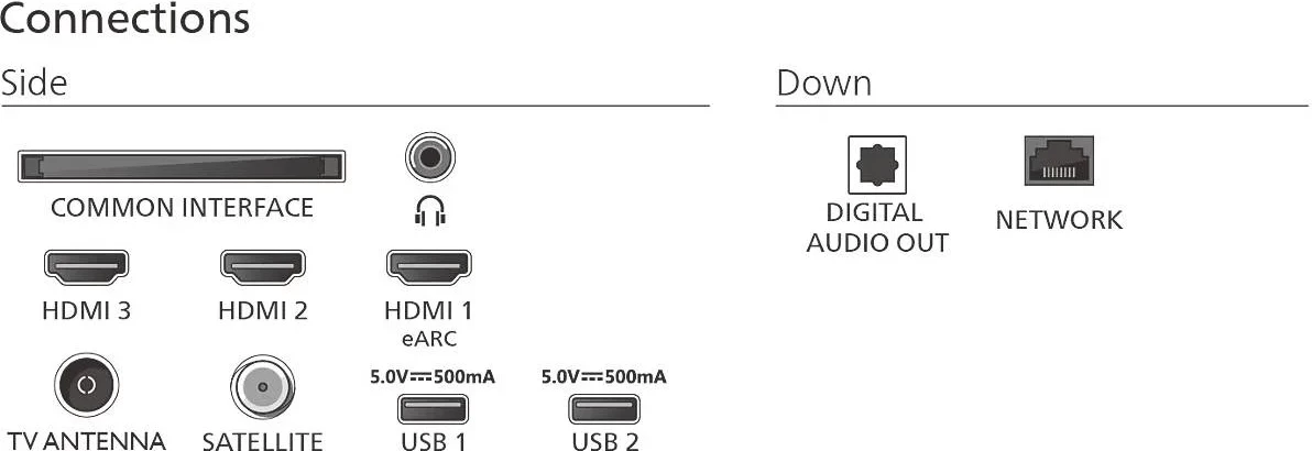 Televizor Smart, Philips, 65PUS7000/12, 65" 4K UHD LED, HDMI 2.1 VRR, Dolby Atmos DTS:X