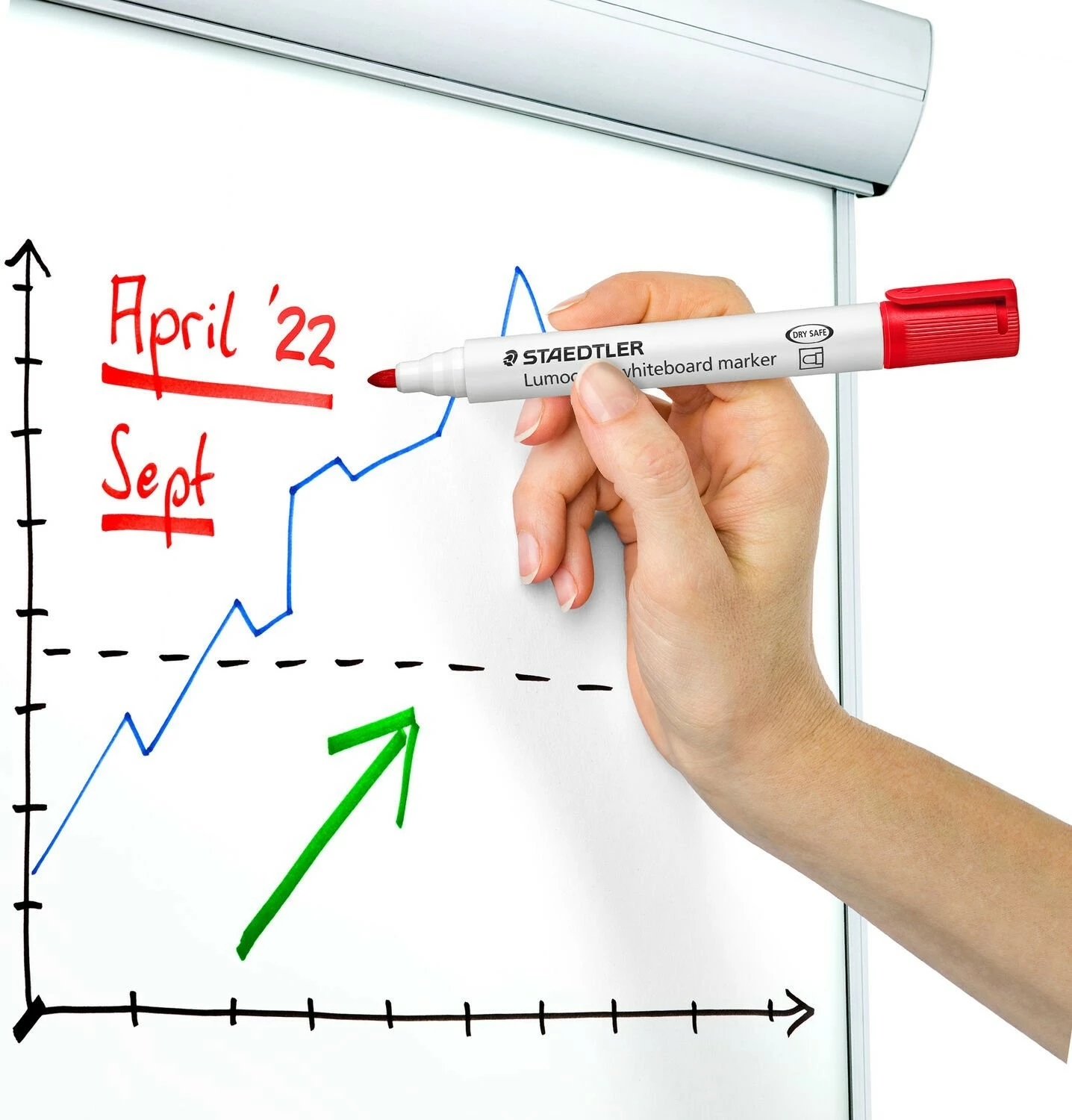 Set markerash whiteboard STAEDTLER Lumocolor 6 copë, ngjyra të përziera