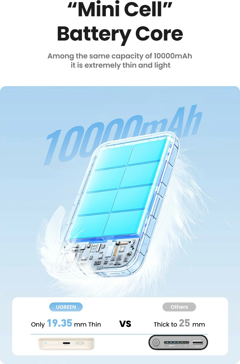 Powerbank Ugreen 25208, 10000 mAh, Power Delivery 3.0, wireless, bezhë