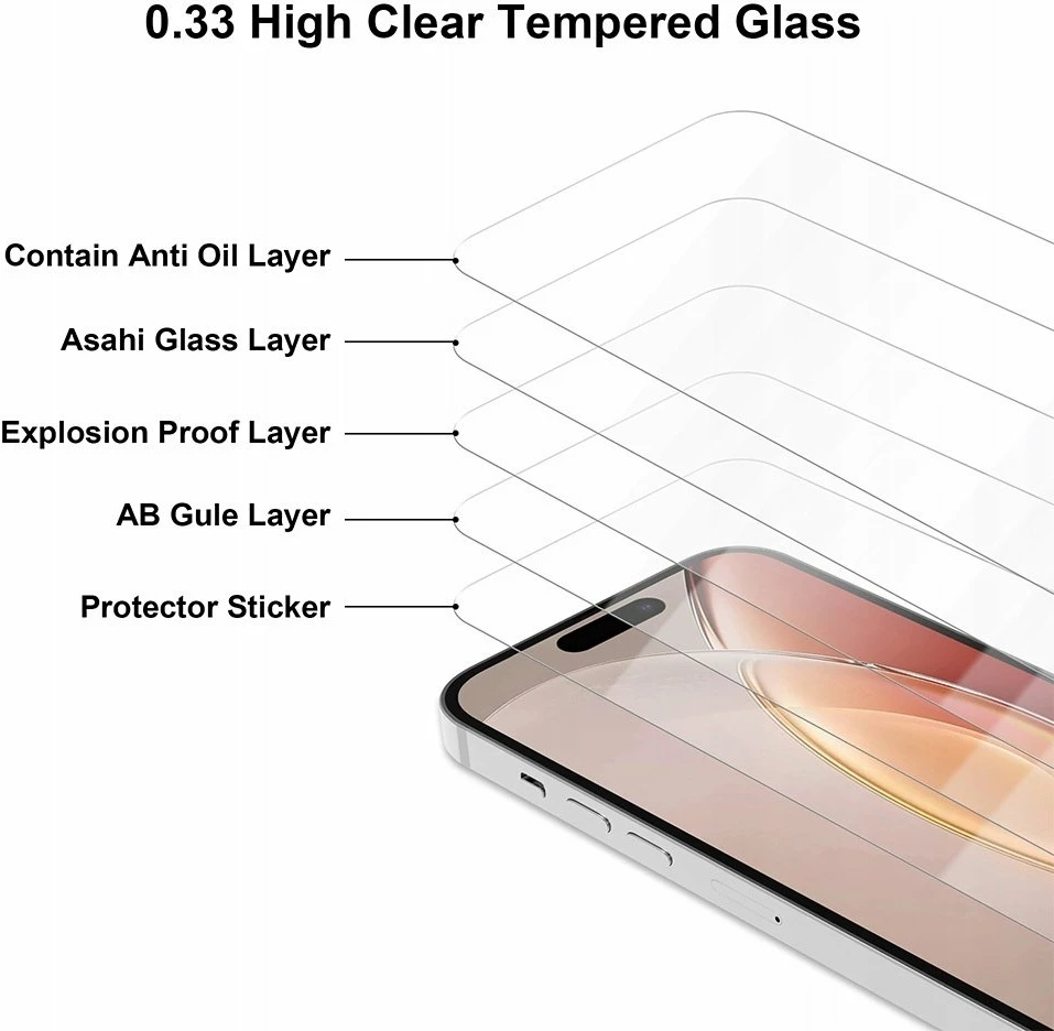 Xham i kalitur TelForceOne 2.5D Premium për Xiaomi Poco X7 Pro 5G (Global)