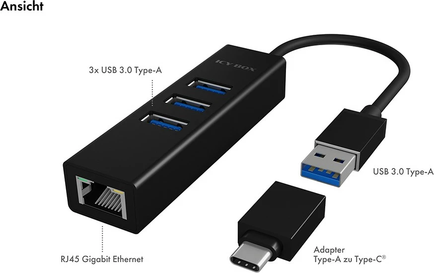 Adapter USB dhe LAN ICY BOX IB-HUB1419-LAN, USB 3.2 Gen 1, 10,100,1000 Mbit/s, i zi