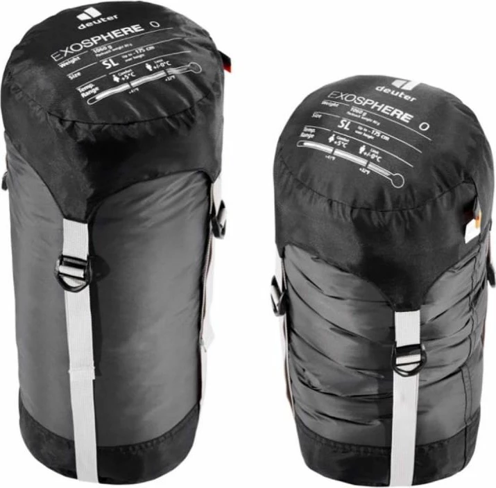 Thes gjumi Deuter për femra