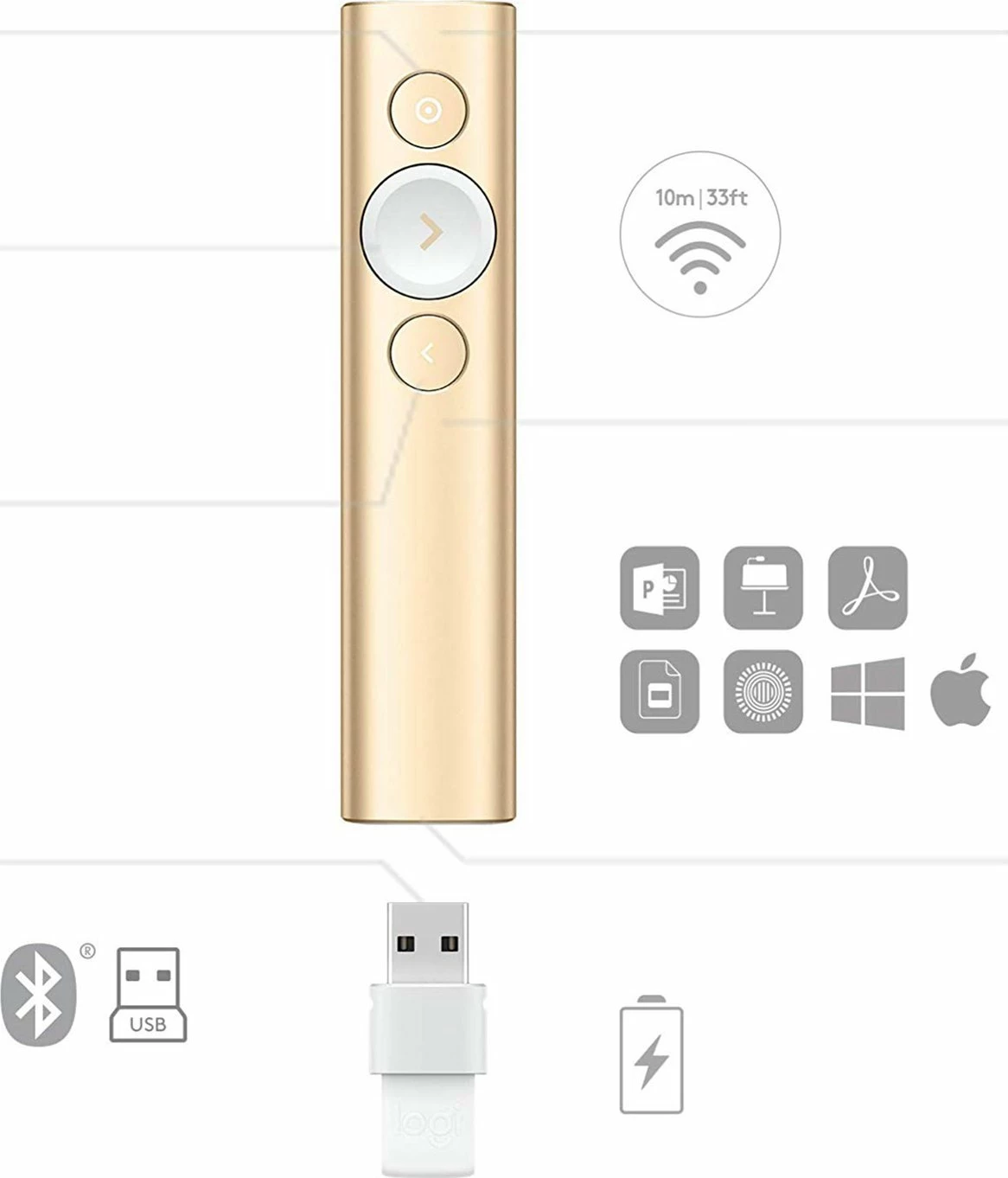Telekomandë prezantimi Logitech Spotlight 910-004862, rreze 30 m, Bluetooth/USB receiver, karikim USB-C, me kasë, gold