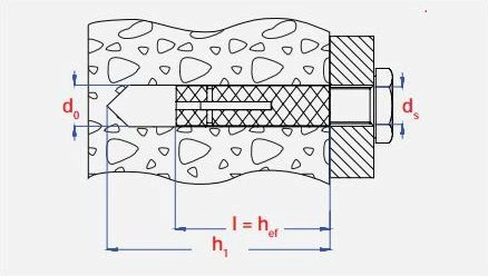 Mufë zgjeruese prej bronzi PGB SMMSP305 MS M5 x 20mm, 100 copë