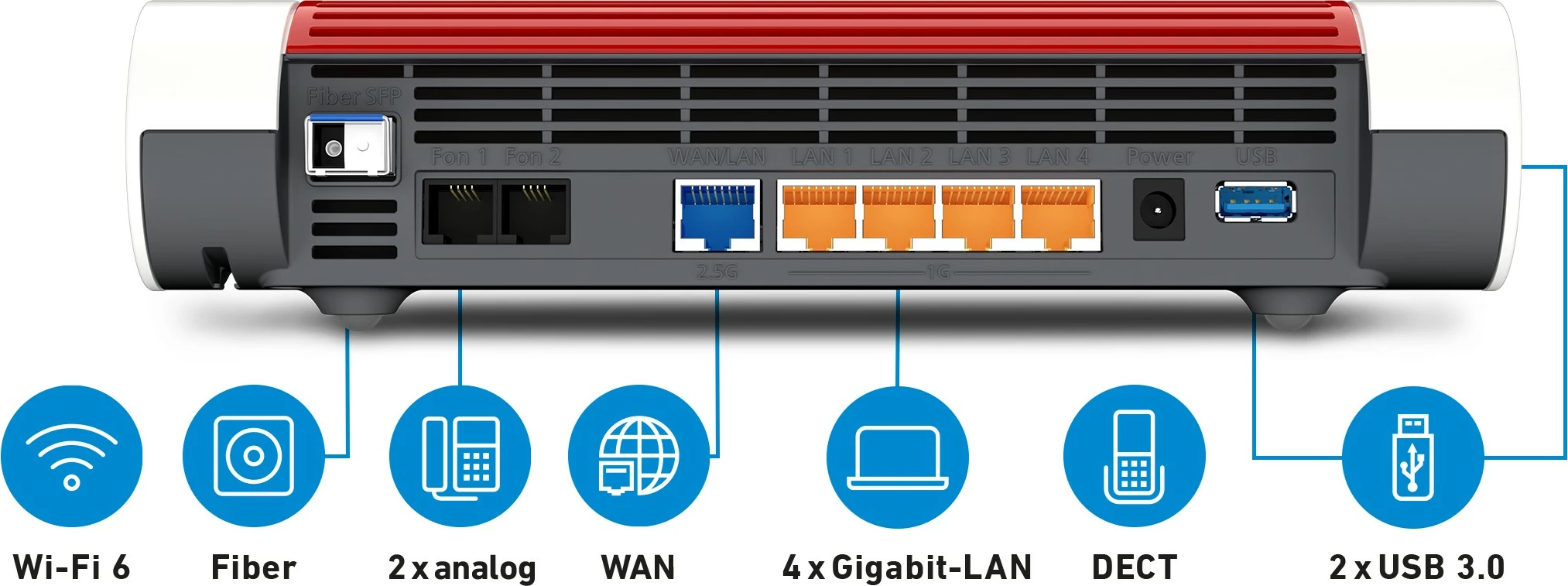 Router AVM FRITZ!Box 5590 Fiber, Wi-Fi 6, Dual-band, Bardhë