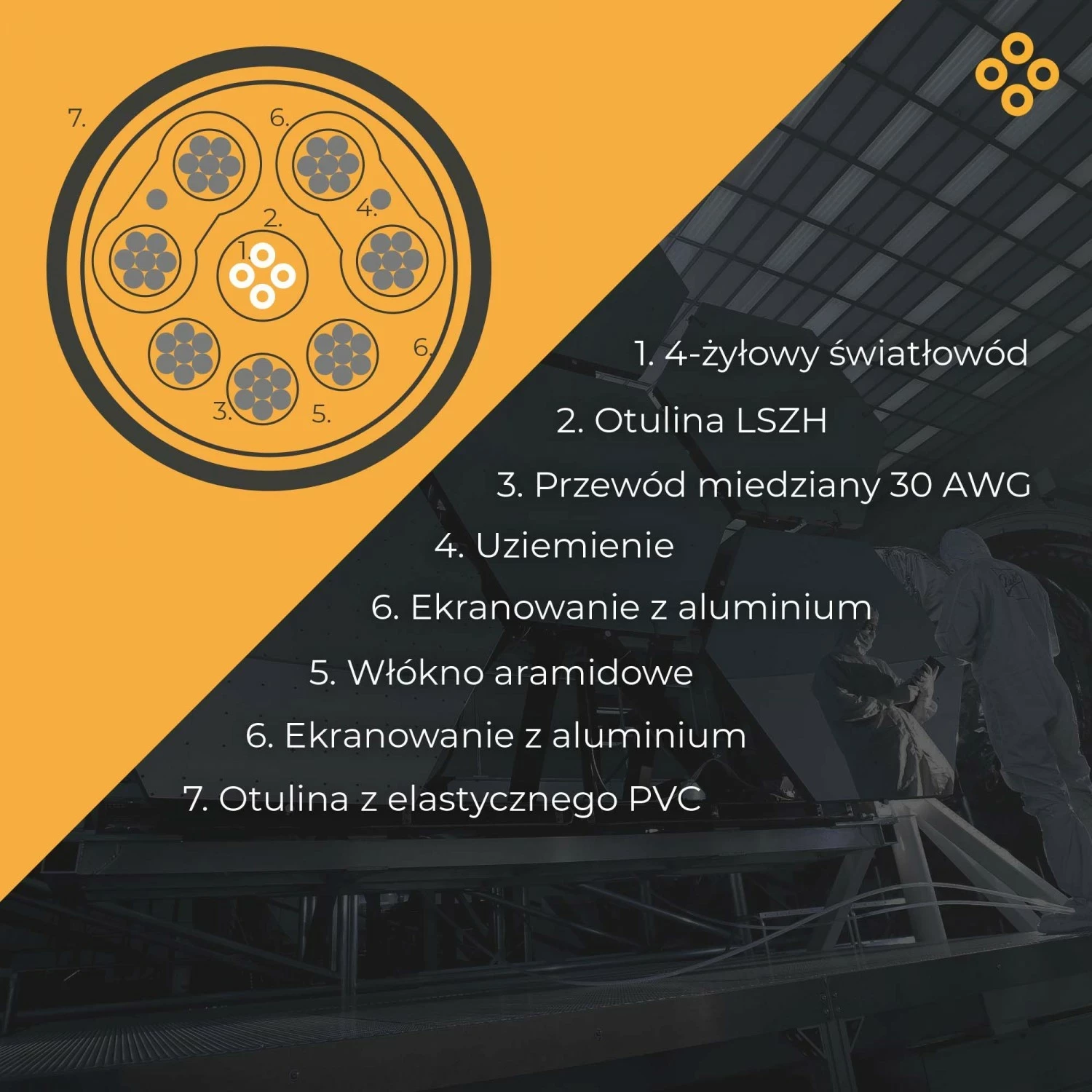 Kabëll HDMI Claroc 2.1 AOC 8K 120Hz 15m